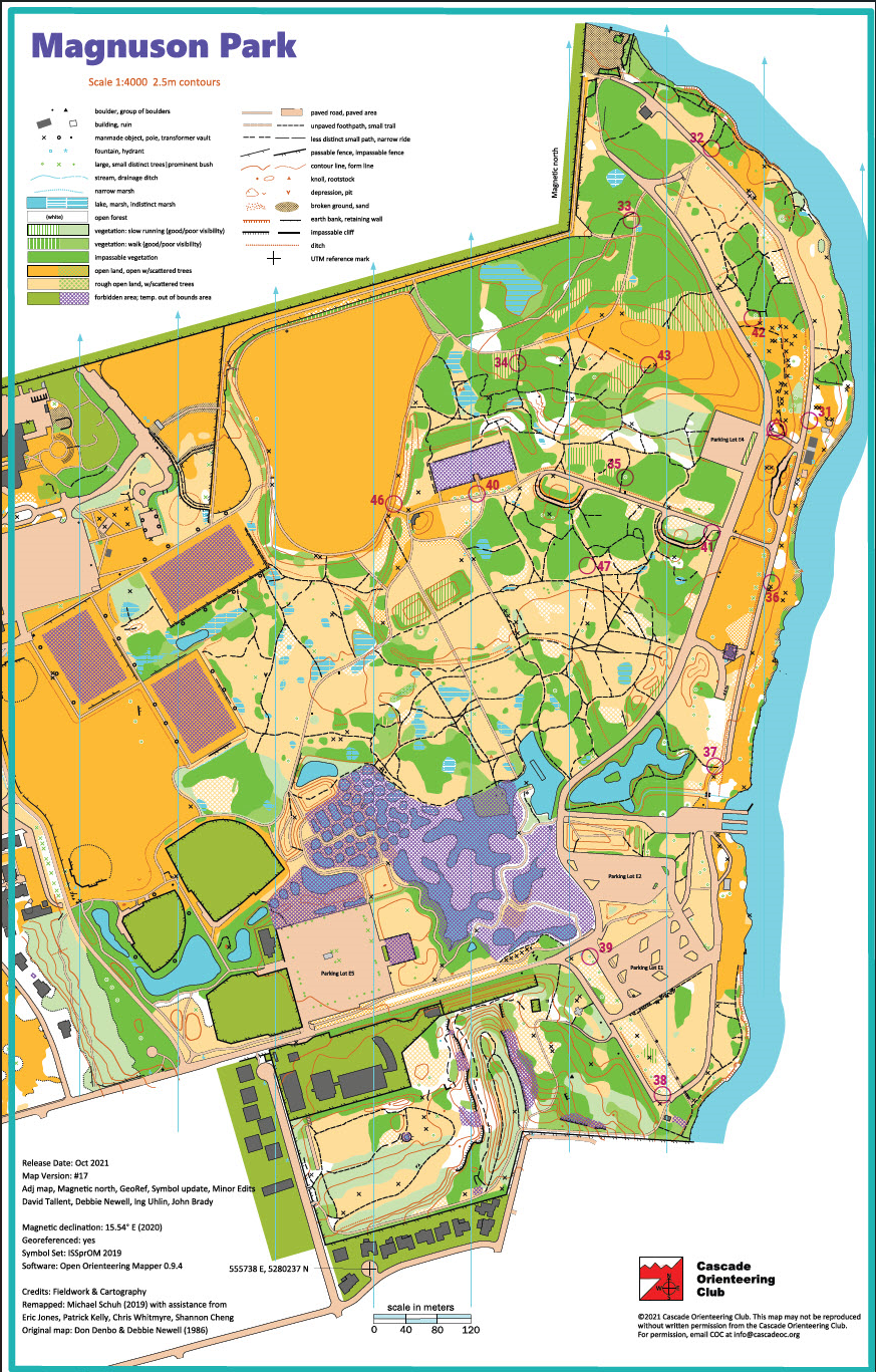 Orienteering Orienteering