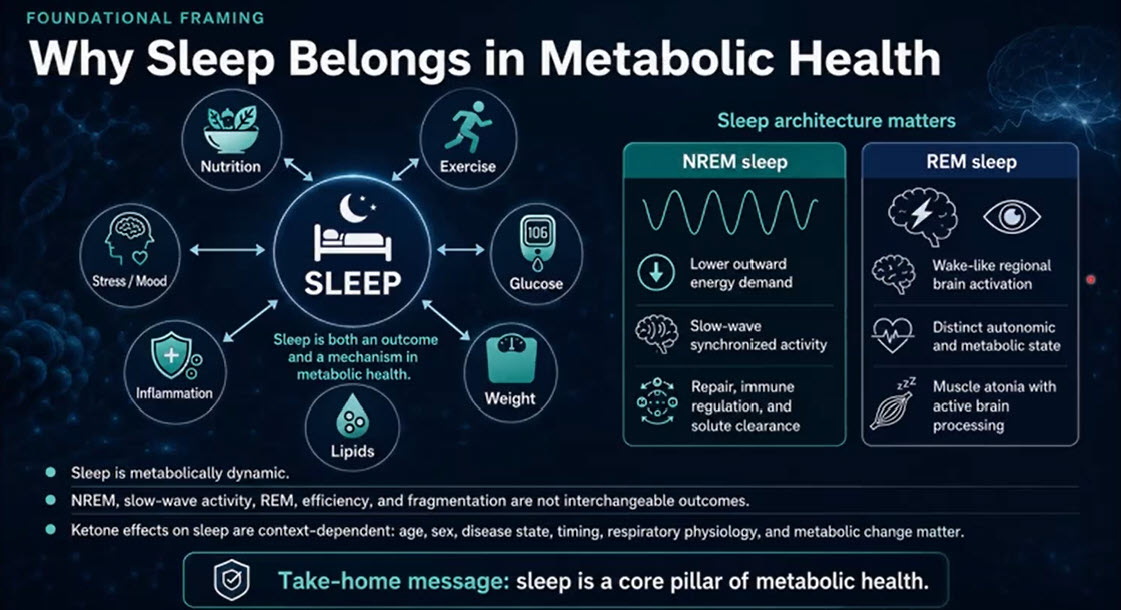 sleep belongs in metabolic health