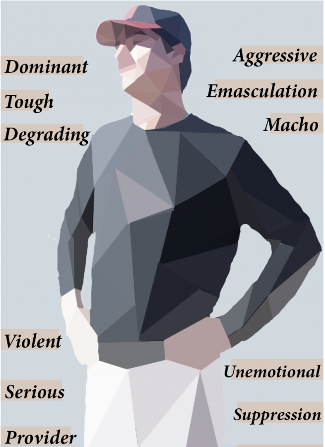 toxic masculinity